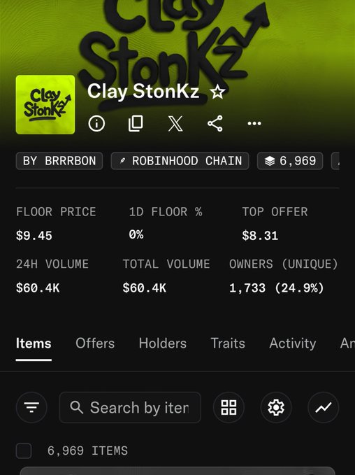 A screenshot of the Clay StonKz NFT collection page on Robinhood Chain, showing a floor price of $9.45, a top offer of $8.31, and 6,969 items with 1,733 unique owners (24.9%). The image supports the post's optimistic outlook on the freshly minted collection, hinting at potential price movement once the upcoming reveal occurs.