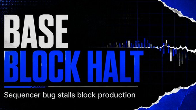 A bold graphic with the headline "BASE BLOCK HALT" and subtext "Sequencer bug stalls block production," set against a dark background featuring a downward-trending chart with torn paper edges, visually emphasizing the impact of the sequencer bug that caused Base's block production to stall for two hours after block #47,806,542 on June 25.