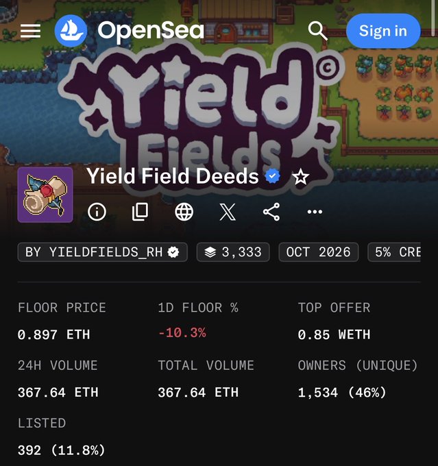 OpenSea page showing "Yield Field Deeds" NFT collection by yieldfields_rh with a floor price of 0.897 ETH, 24H volume of 367.64 ETH, and only 392 listed, confirming the post's claim about a trading volume surge.