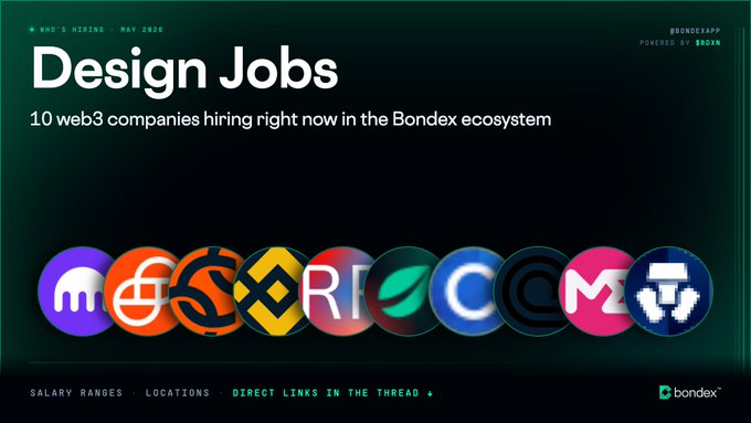 The image features a poster for a job posting at Bondex, which is an ecosystem that connects businesses with Web 3 companies. The poster displays various logos of different web3 companies, including Ripple, Ethereum, and Bitcoin Cash. It also includes text about design jobs and the number 10 companies currently hiring Designers in the Bondex ecosystem.