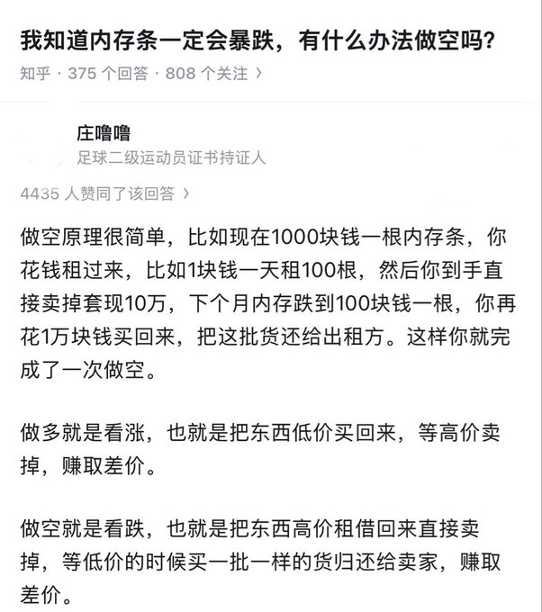 A screenshot of a Chinese Zhihu Q&A explaining short-selling using a memory stick (内存条) analogy. The question asks '我知道内存条一定会暴跌，有什么办法做空吗？' (I know memory sticks will definitely plummet, is there any way to short?), answered by user '庄噜噜'.