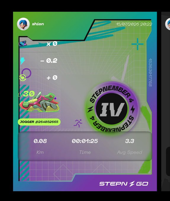 A STEPN GO digital trading card featuring a 'JOGGER #264052665' sneaker, assigned to 'shion', displaying stats: 0.08 Km, 00:01:25 Time, 3.3 Avg Speed, and a 'IV' member badge.