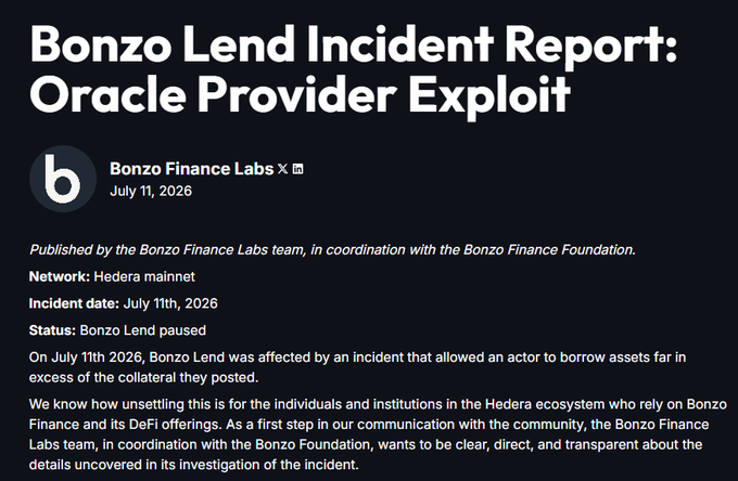 An incident report from Bonzo Finance Labs dated July 11, 2026, titled "Bonzo Lend Incident Report: Oracle Provider Exploit," announces that Bonzo Lend has been paused following an exploit on the Hedera mainnet that allowed an actor to borrow assets far in excess of their collateral, aligning with the reported $9M oracle exploit tied to Supra's signature verification flaw.