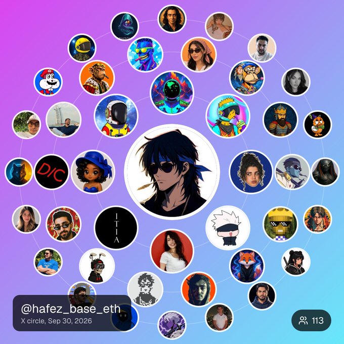 A social media graphic showing a network of circular profile pictures around a central anime character, with the handle "@hafez_base_eth" on X circle dated Sep 30, 2026, showing 113 connections.