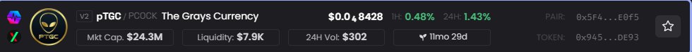 A cryptocurrency token page for 'pTGC / PCOCK The Groys Currency' showing a price of $0.0...8428, market cap $24.3M, liquidity $7.9K, and 24H volume $302.