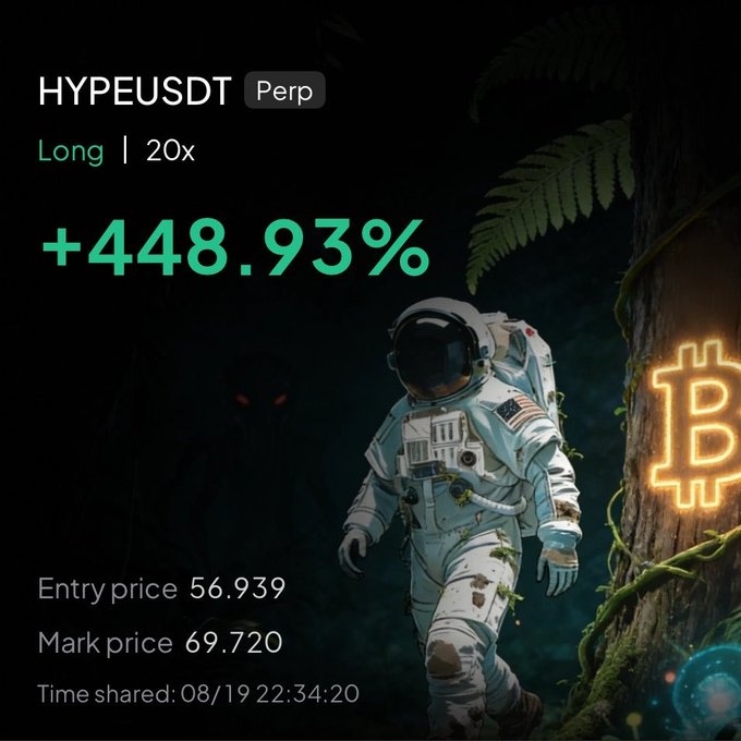 A crypto trading screenshot showing a HYPEUSDT perpetual long position at 20x leverage with a +448.93% gain, featuring an astronaut standing beside a glowing Bitcoin symbol. The entry price of 56.939 rose to a mark price of 69.720, visually celebrating the profitable trade highlighted in the caption about Elliott Wave analysis targeting the 84 range from 50-55.