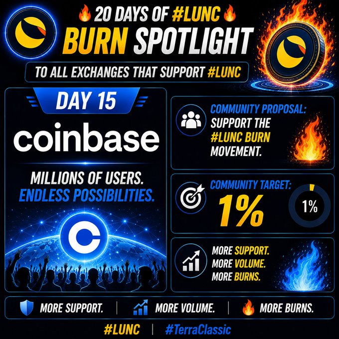 A "Day 15" burn spotlight promotional graphic for #LUNC (Terra Classic) burn movement, featuring Coinbase with the tagline "Millions of Users. Endless Possibilities." and community targets.
