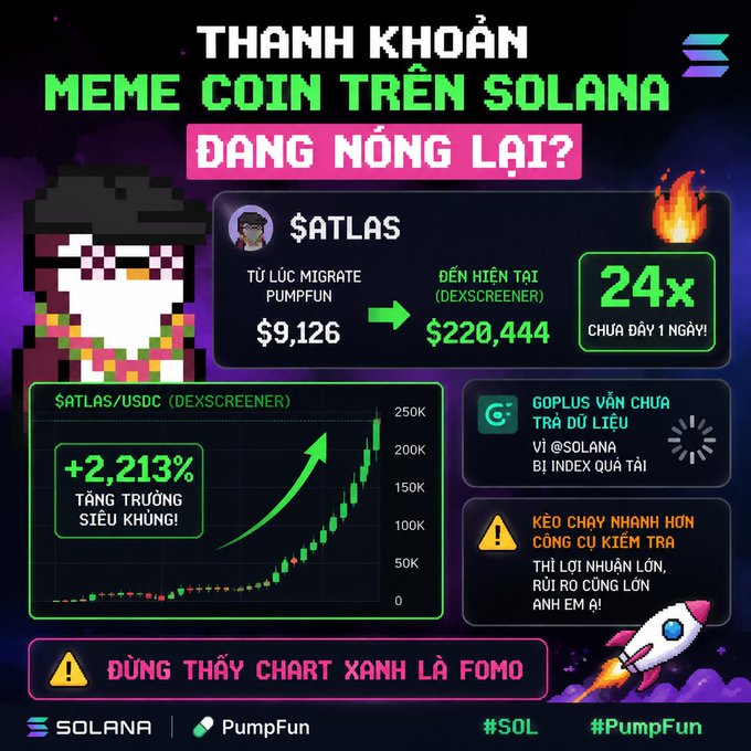A Vietnamese-language crypto promotion graphic about 'THANH KHOẢN MEME COIN TRÊN SOLANA ĐANG NỔNG LẠI?' (Liquidity of Meme Coin on Solana is heating up), featuring the $ATLAS token with a 24x return in under 1 day, growing from $9,126 to $220,444, a chart showing +2,213% growth, with warnings about not FOMOing and tags #SOL and #PumpFun.