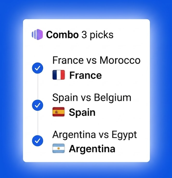A blue and white graphic showing a 'Combo 3 picks' for sports betting: France vs Morocco (France), Spain vs Belgium (Spain), and Argentina vs Egypt (Argentina), each marked with a checkmark and country flag.