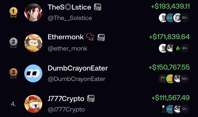 A leaderboard displays the top profitable traders, with TheS◎Lstice (@The__Solstice) ranked #1 at +$193,439.11, followed by Ethermonk (+$171,839.64), DumbCrayonEater (+$150,767.55), and J777Crypto (+$111,567.49) at #4. The accompanying post highlights that the "Cookhouse" clan dominates the rankings, with 3 of the top 5 most profitable traders being members.