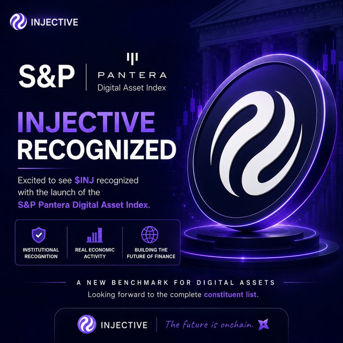 A promotional graphic from Injective announcing 'INJECTIVE RECOGNIZED' as part of the S&P Pantera Digital Asset Index launch, featuring the Injective logo, a stylized 'INJ' coin, and icons highlighting 'Institutional Recognition,' 'Real Economic Activity,' and 'Building the Future of Finance,' with the tagline 'The future is onchain.'