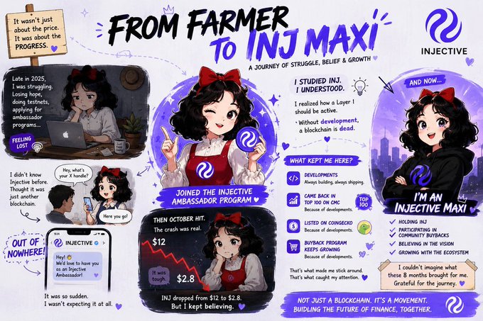 The image is a poster that tells a story of a young girl's journey from being a farmer to becoming an Inj maxi developer. The story is illustrated through various scenes, including moments where she uses her phone to communicate with others or seek advice on her path towards achieving her dream. 

In the poster, there are four main girls that represent different stages of her transformation: the "Farming", the "Stripping", the "Maxi", and the "Inj". These characters symbolize the various experiences she encounters throughout her journey. The scenes depict her interactions with friends or family members in different situations like using a phone, giving advice on how to achieve her goals, or seeking help from others who are already successful in their careers as Inj maximizers. 

There is also an image of a girl's face within the narrative that can be interpreted as her character interacting with someone else or expressing her feelings about her situation during her journey. Overall, this poster effectively tells the story of the young girl's transition from farmer to Inj maximizer and serves as an inspiration for others who are seeking their own paths towards success.