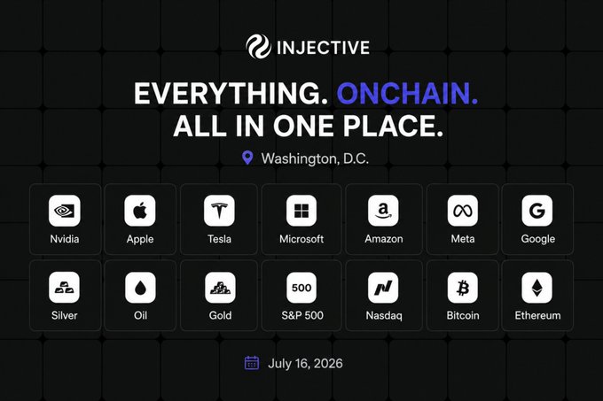 A promotional graphic for Injective blockchain, stating 'EVERYTHING. ONCHAIN. ALL IN ONE PLACE' with icons for stocks (Nvidia, Apple, Tesla, Microsoft, Amazon, Meta, Google), commodities (Silver, Oil, Gold), indices (S&P 500, Nasdaq), and crypto (Bitcoin, Ethereum), dated July 16, 2026.
