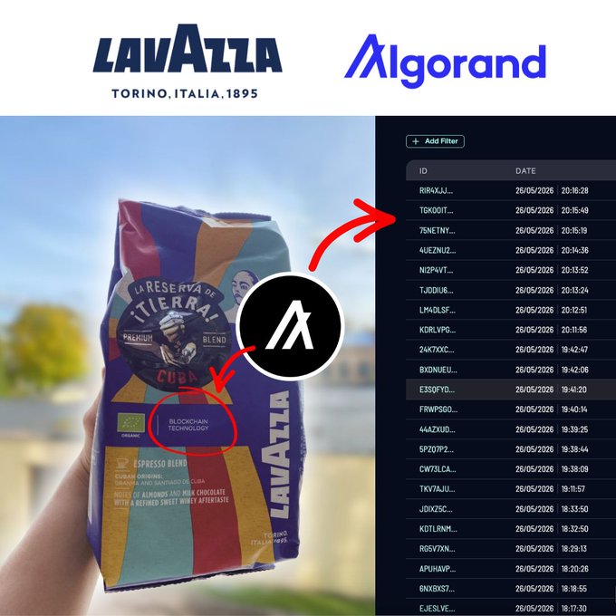 In this image, someone is holding up a bag of coffee beans with the Lavazza logo on top. The person is also pointing out various locations where the coffee beans were sourced or processed according to the data displayed. There are multiple rows and columns of data in the image that include the names of different countries and the amounts of coffee they produced. The person's actions demonstrate their enthusiasm for the coffee beans from this particular brand, as well as their pride in sharing information about where the beans come from and how much they cost.