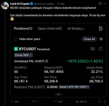 The image shows Lord of Crypto's social media post displaying a BTCUSDT perpetual long position with a +$970 unrealized PNL on 50 BTC, alongside a caption celebrating another trader's financial success, while the accompanying comment criticizes him for only sharing winning trades and avoiding mentioning his liquidated positions.
