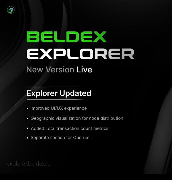 A digital promotional graphic for 'BELDEX EXPLORER' announces 'New Version Live' and lists updates including 'Improved UI/UX experience' and 'Geographic visualization for node distribution'.