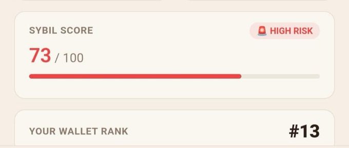 A Sybil Score dashboard displays a high-risk rating of 73/100 alongside a wallet rank of #13, reflecting results from the Base Wallet Stats tool that uses x402 infrastructure to assess wallet trustworthiness. The high Sybil Score indicates potential risk indicators detected in the analyzed wallet.