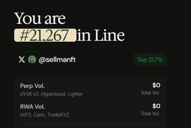 A dark-themed leaderboard screenshot displays 'You are #21,267 in Line' for the X account @sellmanft with 'Top 21.7%' in green, showing $0 in both Perp Vol. (dYdX v3, Hyperliquid, Lighter) and RWA Vol. (HIP3, Cash, TradeXYZ).