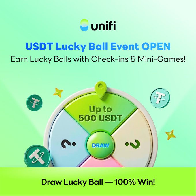 The image displays an advertisement for a game where users can win a lucky ball worth 100 US dollars. The game's website, Unifi.io, will open in May with a new Lucky Ball drawn at the top. The prize pool is 500 US dollars, and the winner gets up to 500 USDT. This encourages players to check-in for five days straight without any restrictions, maximizing their chances of winning the grand prize.