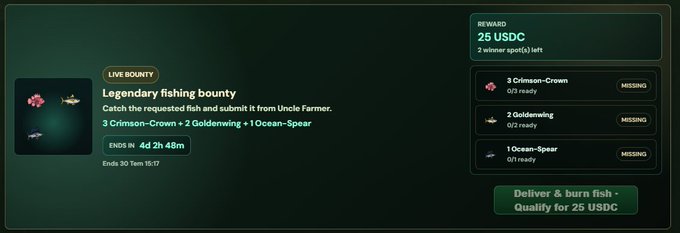 The image displays a "Legendary fishing bounty" event from Uncle Farmer, offering a 25 USDC reward with 4 days, 2 hours, and 48 minutes remaining, requiring players to catch 3 Crimson-Crown, 2 Goldenwing, and 1 Ocean-Spear fish to qualify. The post highlights the urgency of the limited-time $USDC reward opportunity, aligning with the image's countdown timer and current "0/3 ready" status showing players haven't yet met the fishing requirements.