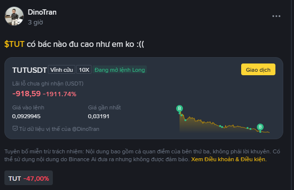 A Binance post by user DinoTran showing the TUT/USDT trading pair with a price decline of -1911.74% and a Vietnamese caption reading '$TUT có bác nào đu cao như em ko :((', with TUT down -47.00%.