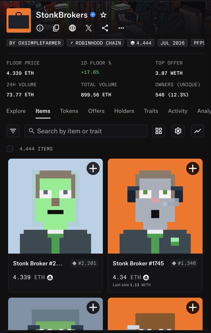 A screenshot of the 'StonkBrokers' NFT collection on the Robinhood Chain, showing stats including a floor price of 4.339 ETH, total volume of 899.56 ETH, and featuring pixel art characters like 'Stonk Broker #2' and 'Stonk Broker #1745'.