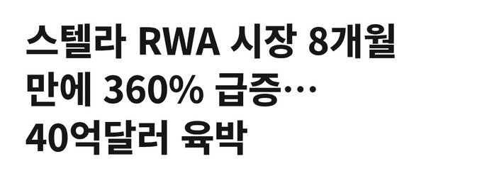 Korean headline reads: "Stellar RWA market cap surges 360% in just 8 months…40 billion dollar jackpot." The image reinforces the bullish XLM post by highlighting Stellar's massive 360% growth in the real-world asset (RWA) market over 8 months, projecting toward a $40 billion valuation.