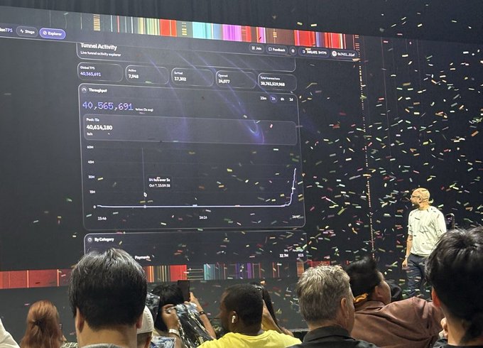 A live event presentation shows a large screen displaying a 'Tunnel Activity' dashboard with throughput metrics reaching 40,565,691 while a speaker stands on stage amid falling confetti.