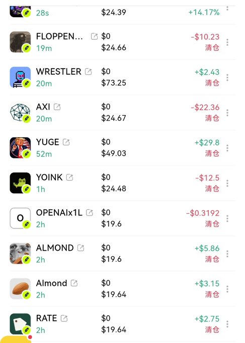 A cryptocurrency portfolio or watchlist app displaying various tokens including FLOPPEN, WRESTLER, AXI, YUGE, YOINK, OPENAIx1L, ALMOND, Almond, and RATE with their price changes in dollars and percentages over recent timeframes.