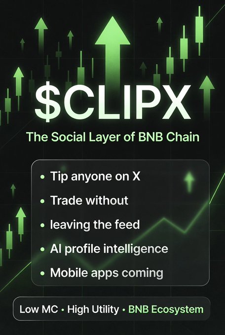 A promotional graphic for "$CLIPX — The Social Layer of BNB Chain" displayed against a green candlestick chart background, listing features including tipping on X, in-feed trading, AI profile intelligence, and upcoming mobile apps. The image reinforces the post's bullish sentiment on $CLIPX by visually highlighting its BNB ecosystem utility and the teased mobile app rollout.