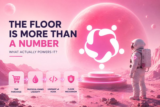 A pink-themed graphic features an astronaut on an alien landscape looking at a glowing symbol, with the text 'THE FLOOR IS MORE THAN A NUMBER. WHAT ACTUALLY POWERS IT?' and icons labeled TMP PURCHASE, PROTOCOL-OWNED LIQUIDITY, UNISWAP V4 HOOK, and FLOOR MECHANISM.