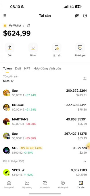 A screenshot of a cryptocurrency wallet app showing a balance of $624.99 and tokens including Sue ($423.81), BNBCAT ($75.88), MARTIANS ($66.89), SOL ($2.99), and SPCX ($0.2969).