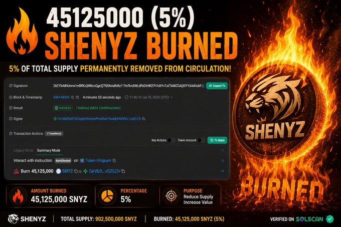 A Solscan-verified graphic for SHENYZ showing 45,125,000 tokens (5%) burned, with transaction details and a flaming lion logo.