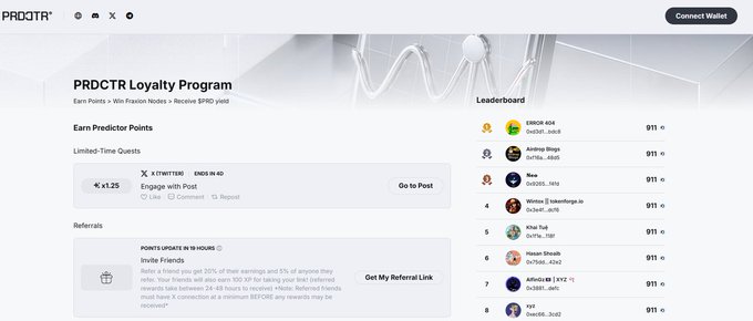 Screenshot of the PRDCTR.io loyalty program page featuring a leaderboard of users (SEROW, Andreja Blogs, Nox, Winter, Khae Tui, Hasan Shaath, Afdica, y3) all with 911 points, alongside "Earn Predictor Points" and "Invite Friends" sections, supporting the post's discussion of the PRDCTR prediction platform's community and rewards structure.