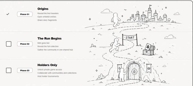 A three-phase project roadmap illustration showing 'Origins' (Phase 01), 'The Run Begins' (Phase 02), and 'Holders Only' (Phase 03), with line drawings of characters, a castle, and a treasure chest.
