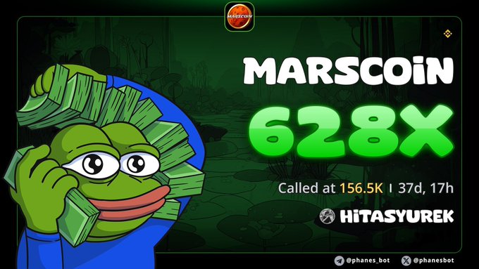 A green cartoon Pepe-style frog character holds cash alongside a promotional graphic for $Marscoin, highlighting a massive 628x gain called at 156.5K with a 37-day, 17-hour timeframe by analyst @Hitasyurek. The post expresses regret for missing the trade, noting a 150K entry and 400K exit that could have been life-changing.