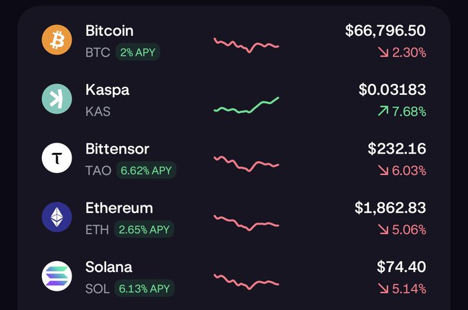 The image shows a screen displaying information about Bitcoin, including its market price trends for different cryptocurrencies. There are six distinct lines representing Bitcoin's performance over time against other cryptocurrencies like Litecoin (study) and Etherium (silver). The Bitcoin line is green, indicating a positive rise in value; the Litecoin line is blue, suggesting that its value has been declining, with the Etherium line being red, showing a similar downward trend. The overall image conveys a sense of analysis, comparison, and understanding of different cryptocurrency market trends.