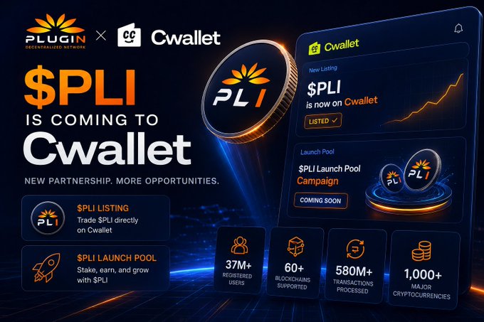 A promotional banner announcing that $PLI (Plugin Decentralized Network) is listing on Cwallet, featuring stats including 37M+ registered users, 60+ blockchains supported, 580M+ transactions processed, and 1,000+ cryptocurrencies.