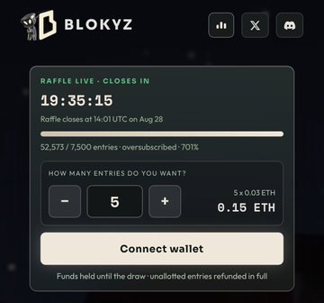 A 'BLOKYZ' raffle interface showing 19:35:15 remaining, with 52,573/7,500 entries and an option to buy 5 entries for 0.15 ETH.
