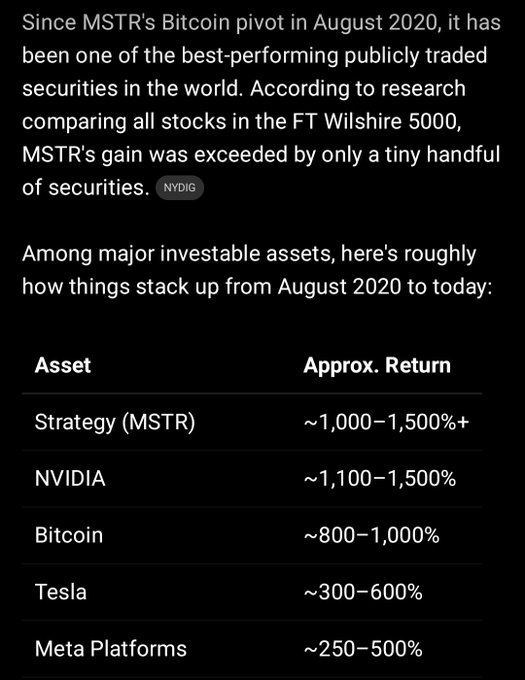 In an image, there are three pieces of information written about strategy and bitcoin: Strategy MSTR Bitcoin Position; Bitcoin @Strategy; and Bitcoin @Metafloat. They seem to be discussing a strategy or analysis related to the cryptocurrency market. In the image description, it is emphasized that this information will go down as one of the greatest financial stories of all time.