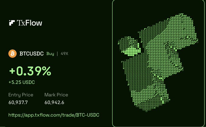 The image shows a digital billboard with the main focus being a map of an area called "Farming Big Airdrop" from a Bitcoin trading platform named "TxFlow". The map is displayed against a black background, making it stand out prominently. The screen also features text that says "Farming the potential big airdrop on @TxFlow_L1 with some longs." This information provides context about the main visual element of the image and its connection to Bitcoin trading.