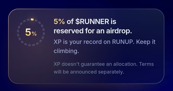 A dark blue promotional card reads '5% of $RUNNER is reserved for an airdrop' with a circular '5%' indicator, noting 'XP is your record on RUNUP. Keep it climbing.'