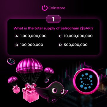 This image is a trivia question from Coinstore asking about the total supply of Safrochain ($SAF), with multiple choice answers, directly relating to the $SAF Trivia Airdrop Alert.