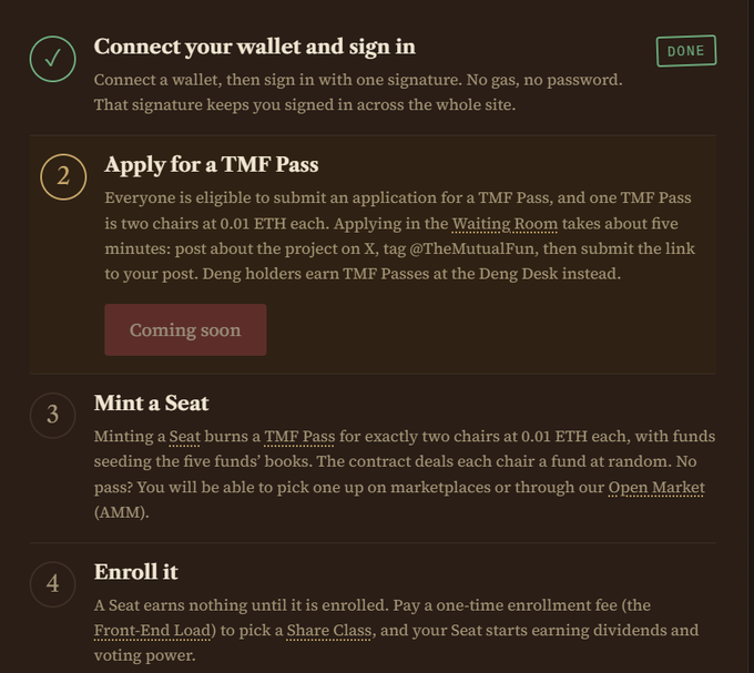 A screenshot detailing a four-step process for The Mutual Fun: 1. Connect your wallet and sign in (marked Done), 2. Apply for a TMF Pass (Coming soon), 3. Mint a Seat, and 4. Enroll it, with pricing noted at 0.01 ETH per chair.