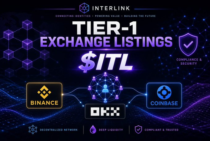 The image is a promotional graphic for "InterLink" announcing "TIER-1 EXCHANGE LISTINGS" for the $ITL token, featuring logos of Binance, OKX, and Coinbase alongside a compliance shield and a decentralized network diagram. It visually reinforces the post's message about InterLink's goal to list $ITL on leading global exchanges like Binance, OKX, and Coinbase, emphasizing compliance, deep liquidity, and a decentralized foundation rather than rushing the process.
