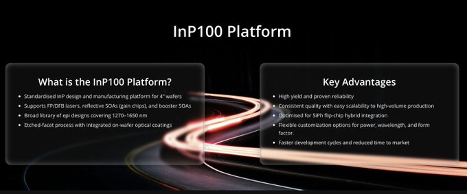 The image displays a presentation slide titled "InP100 Platform," highlighting a standardized 4-inch wafer manufacturing platform with features like a 1270-1650 nm spectral range and integrated on-wafer optical coatings, alongside key advantages such as high yield, scalability, and SiN flip-chip integration. However, the slide appears unrelated to the accompanying post, which promotes a stock influencer associated with $SIVE.