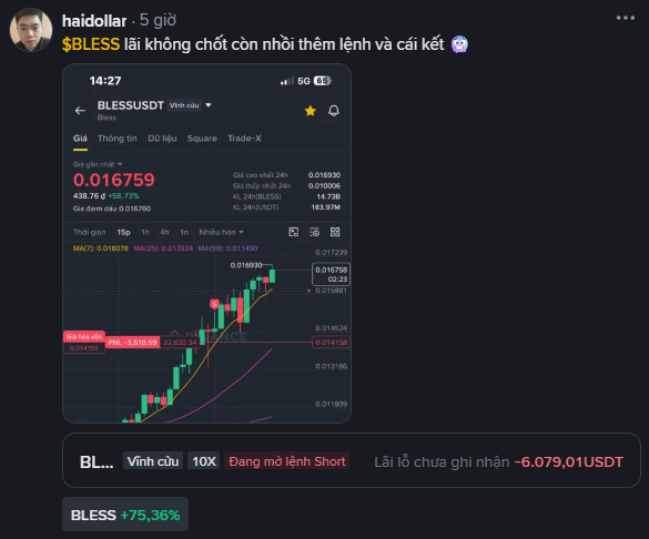 A social media post by 'haidollar' about $BLESS, showing a Binance trading chart with price at 0.016759 USDT and a +75.36% gain.