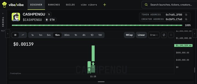 A screenshot of the 'vibe.vibe' trading platform showing the chart for the 'CASHPENGU' token, currently priced at '$0.00139' with a market cap around '$1.35M'.