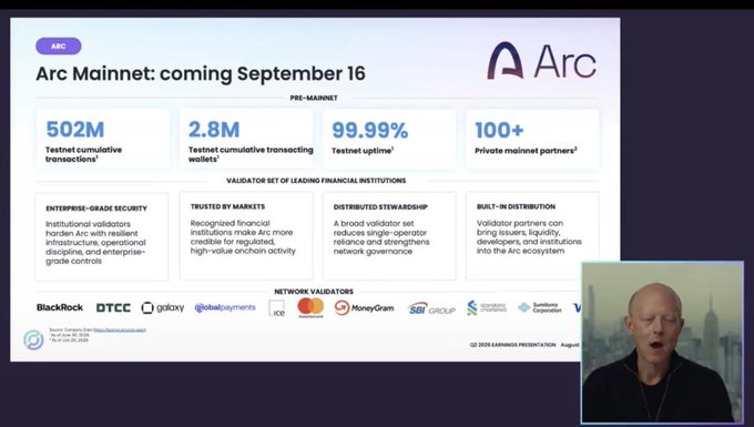 A presentation slide titled "Arc Mainnet: coming September 16" displays statistics such as "502M Testnet cumulative transactions" and "99.99% Testnet uptime," with a small video feed of a bald speaker in the corner.