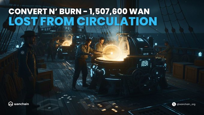 A Wanchain promotional graphic reading "CONVERT N' BURN – 1,507,600 WAN LOST FROM CIRCULATION," showing workers on a ship deck handling glowing molten material.